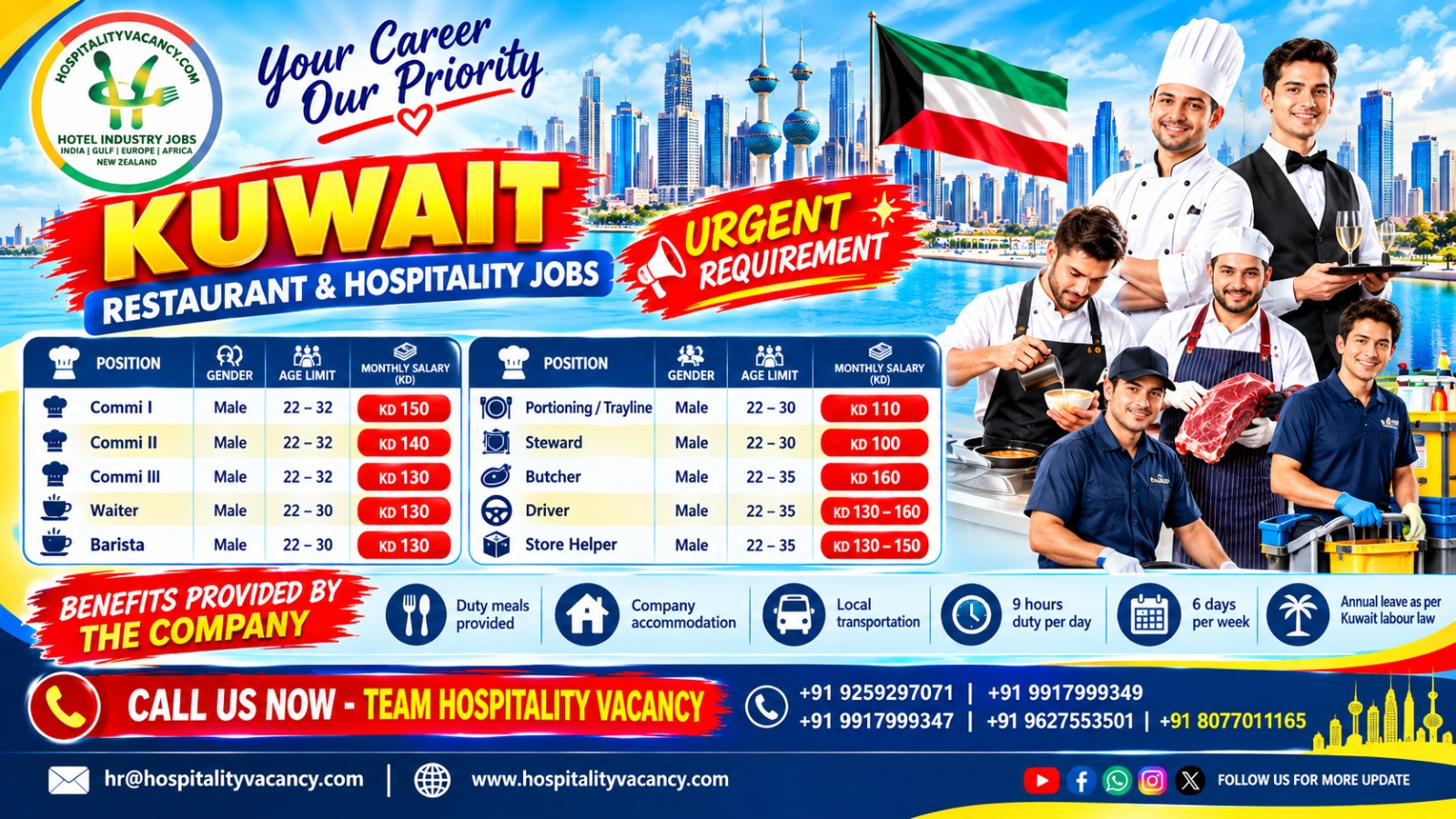 Recruitment poster for Kuwait - Multiple Positions in Kuwait