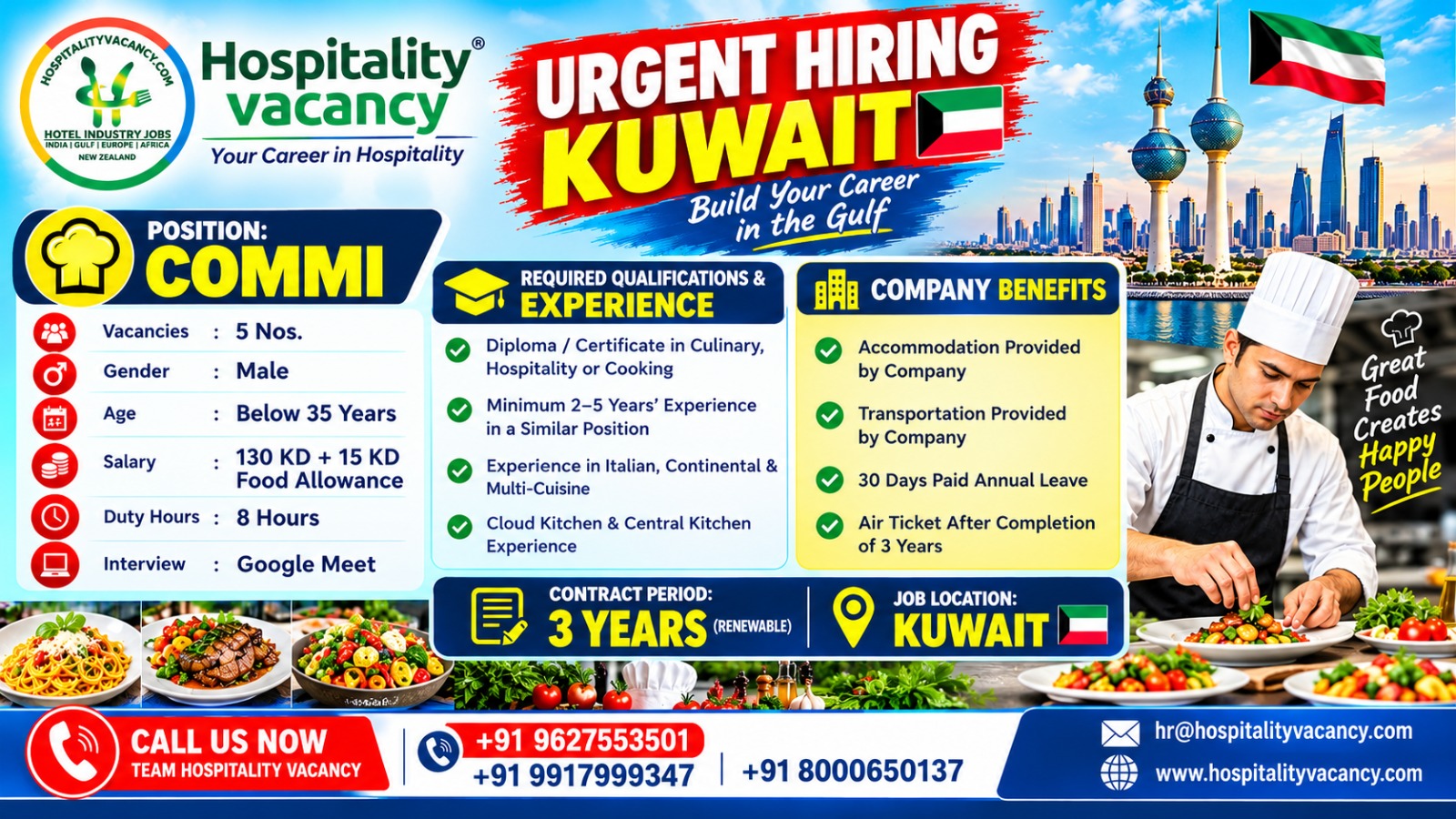 Recruitment poster for Kuwait - Multiple Positions in Kuwait
