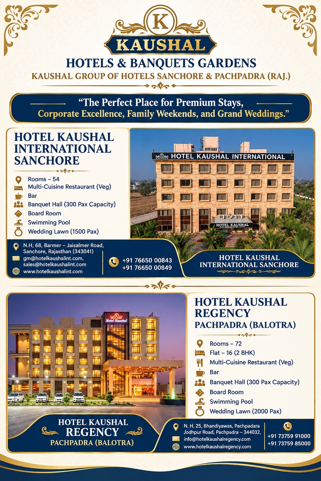 Recruitment poster for Kaushal Group of Hotels (4Star Luxury Hotels) Pachpadra Rajasthan in India